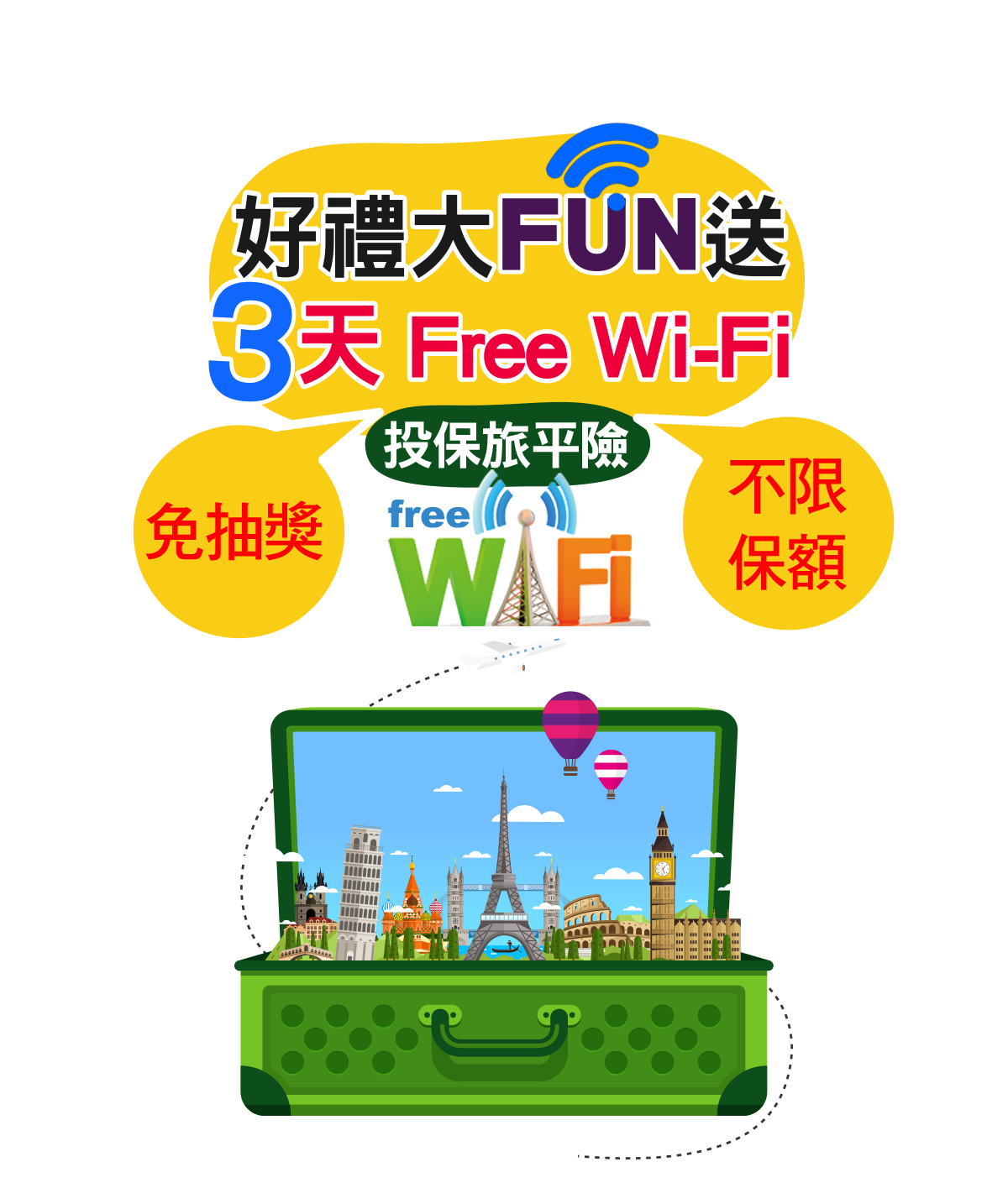 【免抽獎】網路投保旅平險送3天免費Wi-Fi