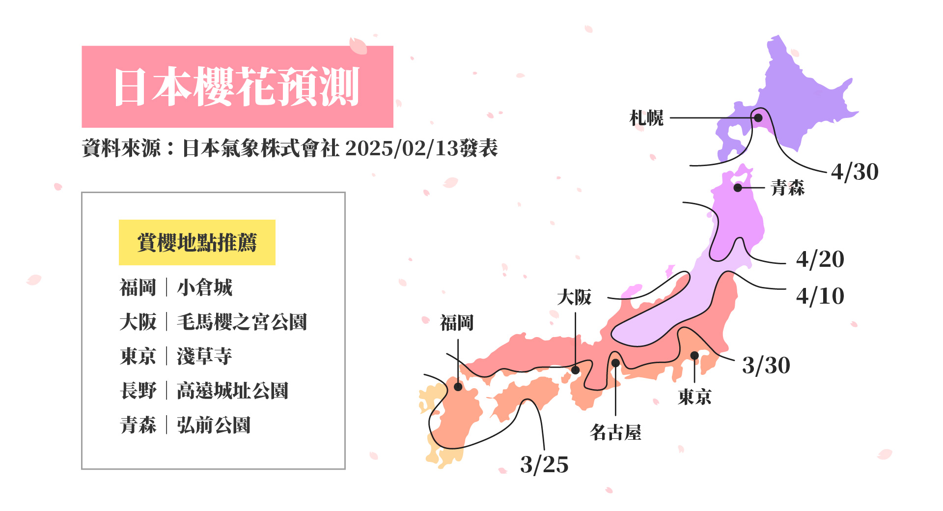 日本櫻花情報