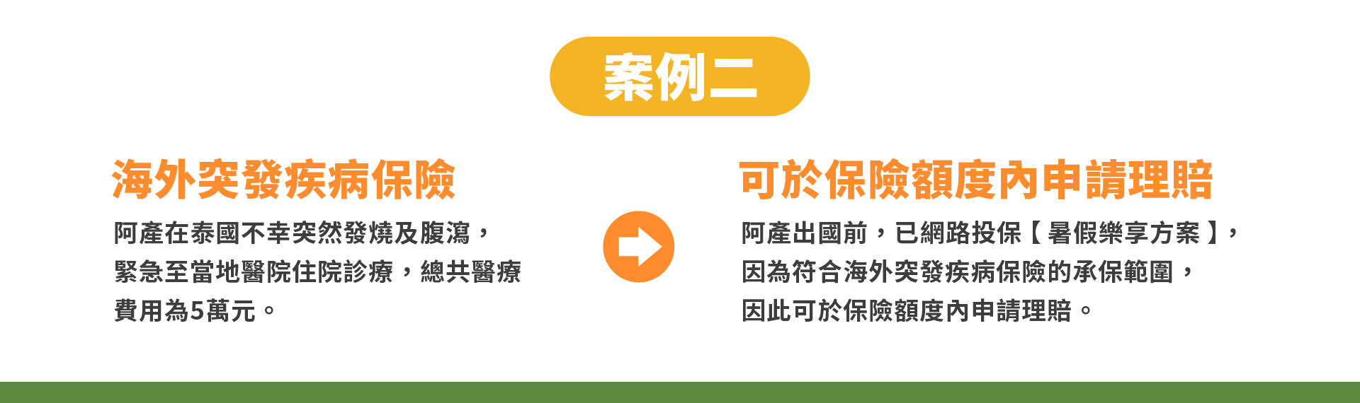 海霧突發疾病理賠案例