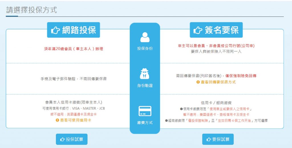 臺灣產物保險「網路投保」與「簽名要保」之網頁畫面