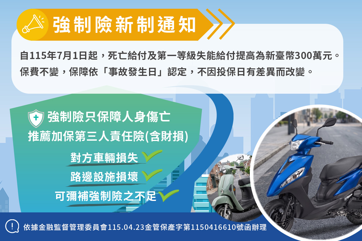 強制險保額調整300萬